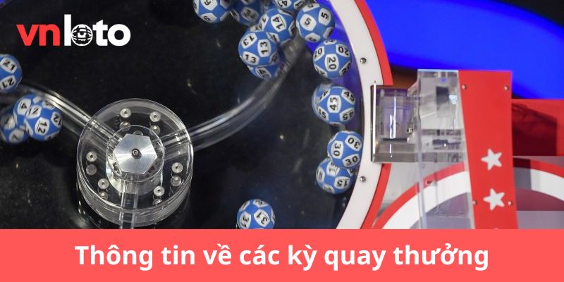 Thông tin thống kê về các kỳ quay thưởng